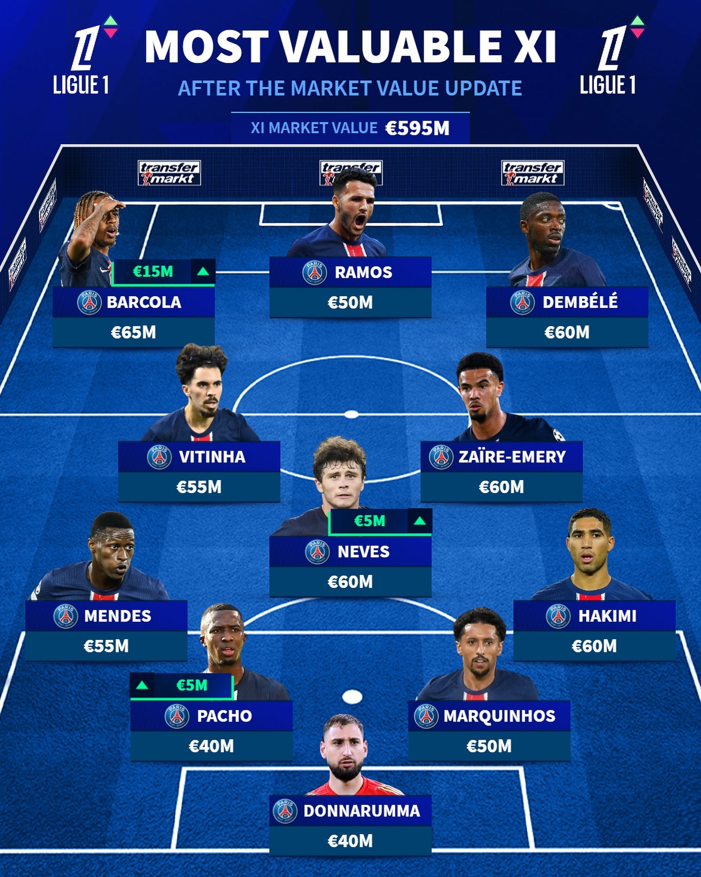 包含法甲球队成绩喜人,球队实力备受肯定的词条 包含法甲球队成绩喜人,球队实力备受肯定的词条